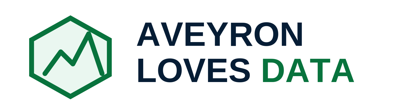 Aveyron Loves Data