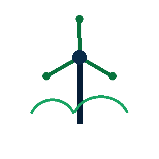 Production d’énergie éolienne